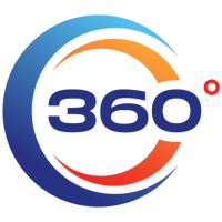 360Lawfirmmarketer