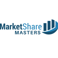 MarketShare Masters